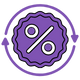 Discounts for WooCommerce Subscriptions