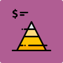 WPC Price by Quantity