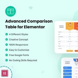 Advanced Comparison Table
