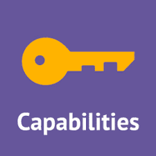 PublishPress Capabilities Pro